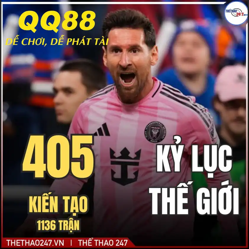 Messi trở thành cầu thủ kiến tạo nhiều nhất lịch sử bóng đá.