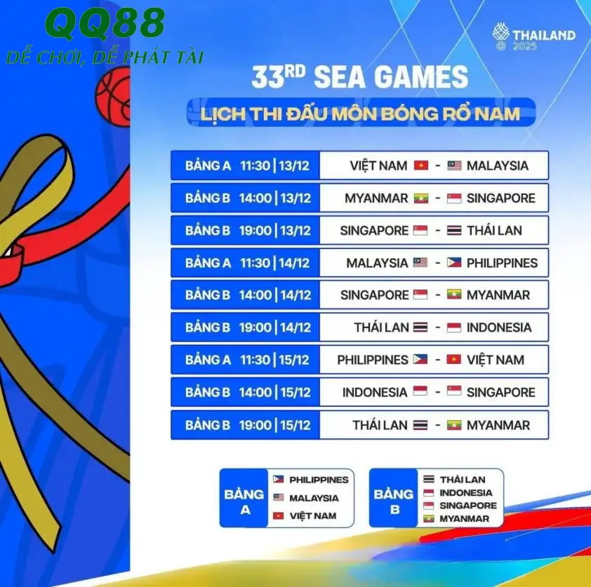 Nguồn: VSG33 - Thể Thao Vươn Xa