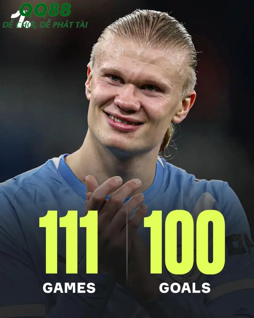Erling Haaland trở thành cầu thủ đạt 100 bàn thắng nhanh nhất ở Ngoại hạng Anh (Ảnh: One Football).